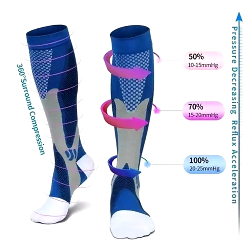 Anti-Fatigue Compression Socks